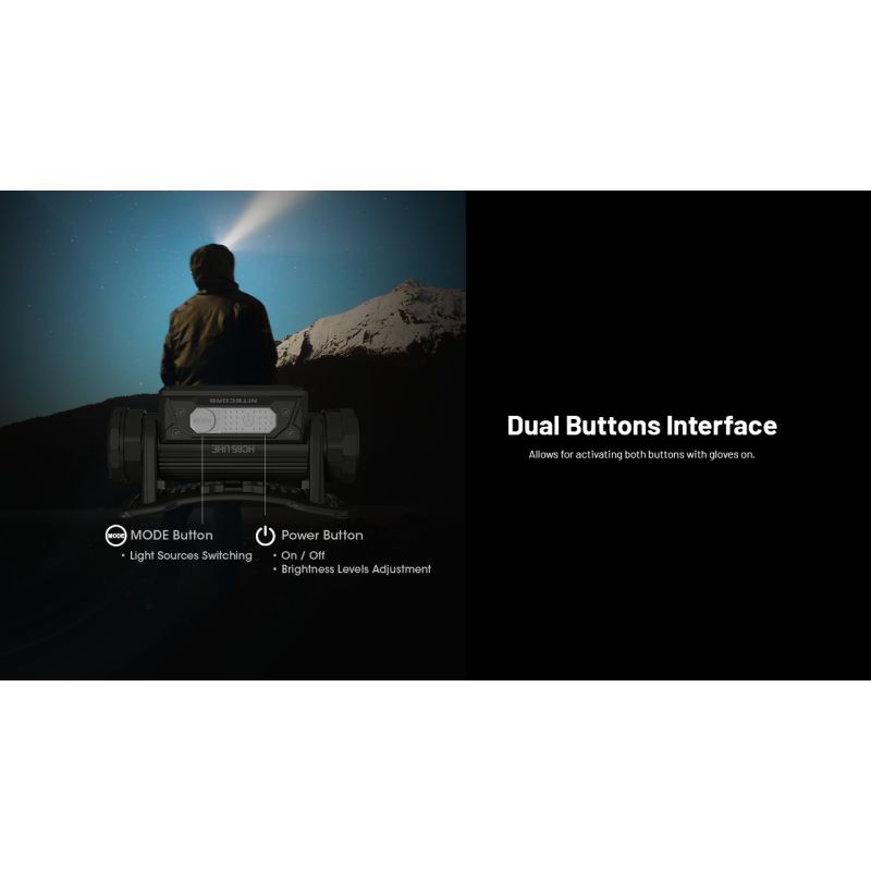 NITECORE HC65 UHE LED-hodelykt 2000 lumen USB-C oppladbar lettvektsdesign for camping fotturer fjellklatring