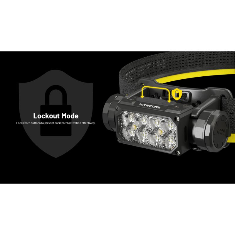 NITECORE HC65 UHE LED-hodelykt 2000 lumen USB-C oppladbar lettvektsdesign for camping fotturer fjellklatring