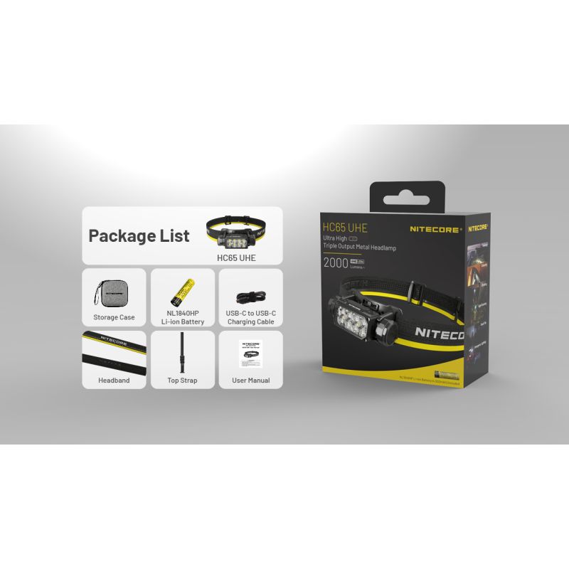 NITECORE HC65 UHE LED-hodelykt 2000 lumen USB-C oppladbar lettvektsdesign for camping fotturer fjellklatring