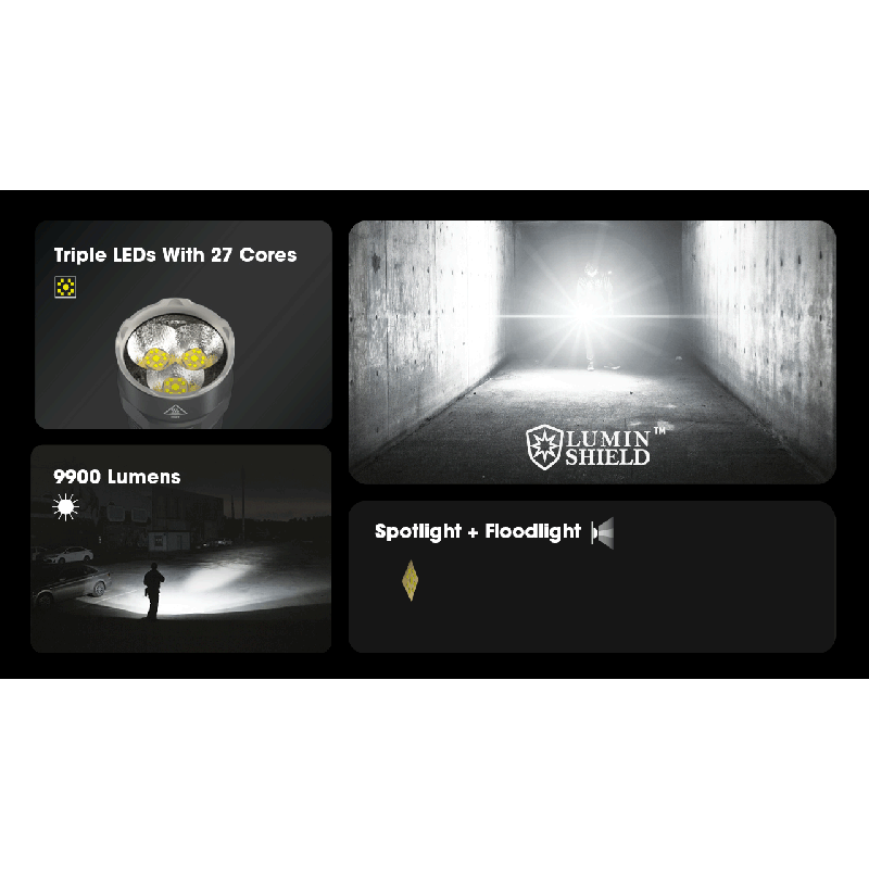 Nitecore TM9K PRO holdbar lommelykt 9900 lumen USB-C lading lang batterilevetid og 510 meter stråleavstand