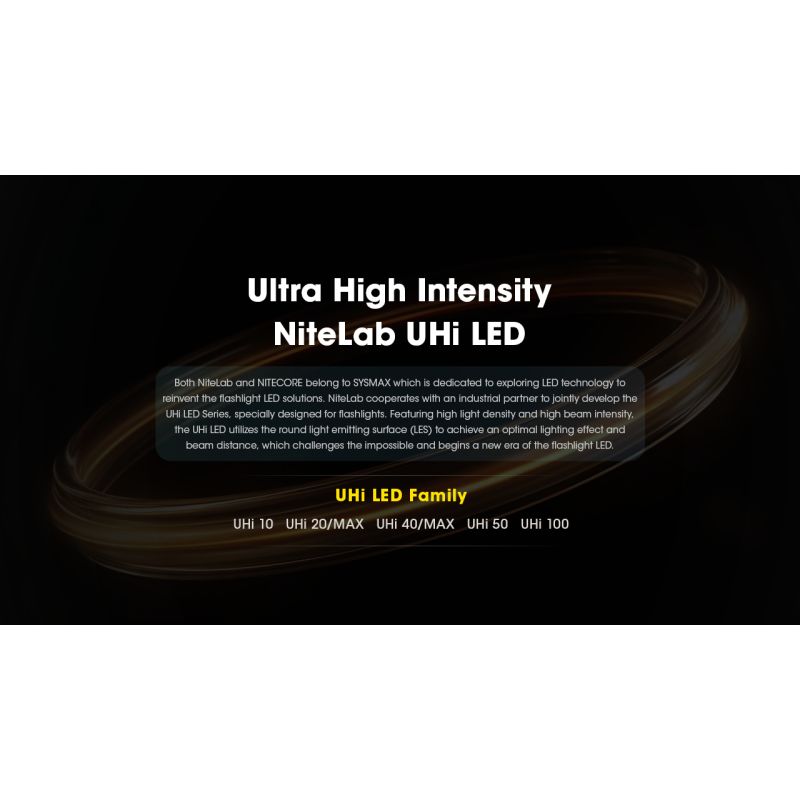 Nitecore TM9K PRO holdbar lommelykt 9900 lumen USB-C lading lang batterilevetid og 510 meter stråleavstand