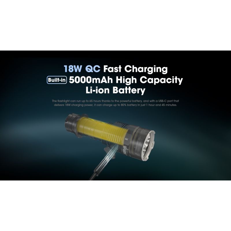 Nitecore TM9K PRO holdbar lommelykt 9900 lumen USB-C lading lang batterilevetid og 510 meter stråleavstand