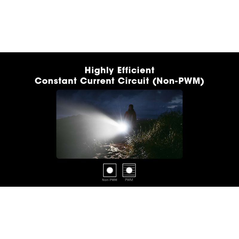 Nitecore TM9K PRO holdbar lommelykt 9900 lumen USB-C lading lang batterilevetid og 510 meter stråleavstand