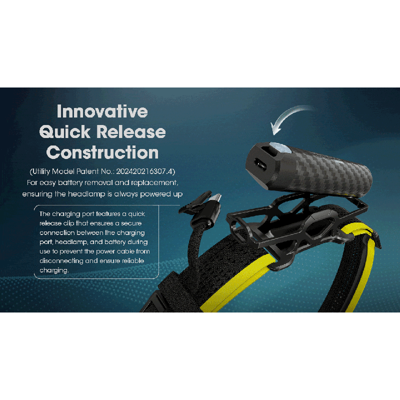 Nitecore Carbon Battery 6K Kit | Driftstidsforlenger for Hodelykt | 6000mAh IP68 til Nitecore NU40-NU50/HC65 UHE Tur