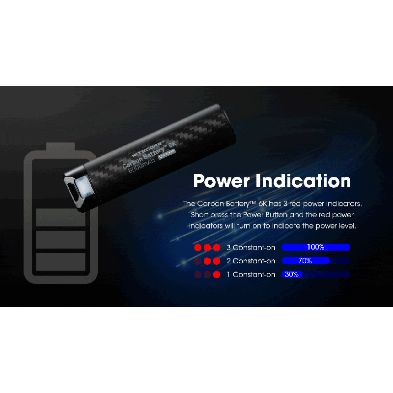 Nitecore Carbon Battery 6K Kit | Driftstidsforlenger for Hodelykt | 6000mAh IP68 til Nitecore NU40-NU50/HC65 UHE Tur