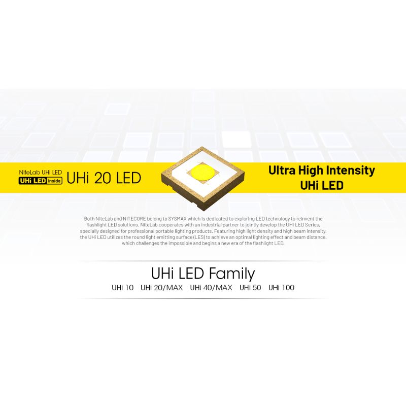 Nitecore MT1C Pro EDC lommelykt 1000 lumen kompakt design for friluftsliv langdistanse synlighet holdbar ytelse