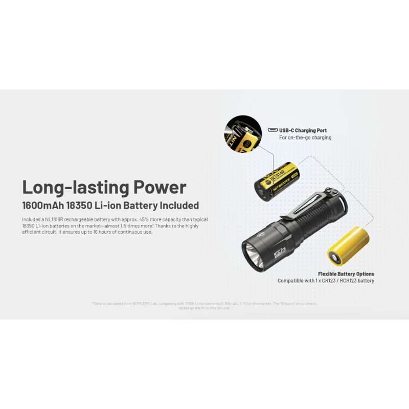 Nitecore MT1C Pro EDC lommelykt 1000 lumen kompakt design for friluftsliv langdistanse synlighet holdbar ytelse