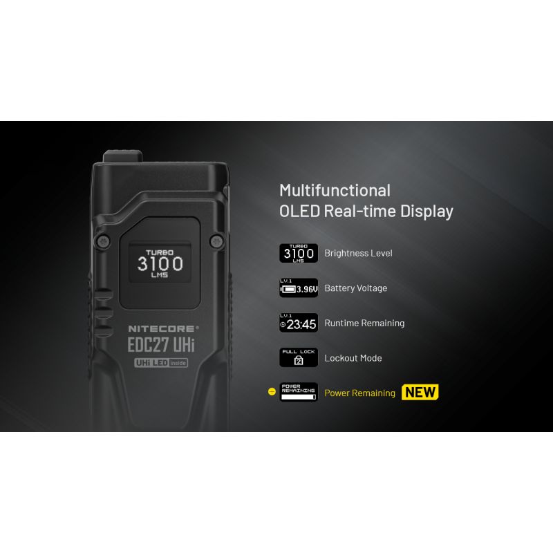 NITECORE EDC27 UHi 3100 lumen kompakt lommelykt USB-C oppladbar perfekt utendørsutstyr for hverdagsbruk