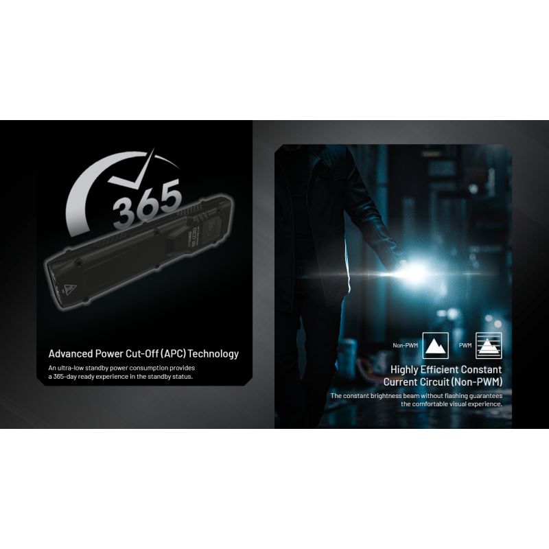 NITECORE EDC27 UHi 3100 lumen kompakt lommelykt USB-C oppladbar perfekt utendørsutstyr for hverdagsbruk