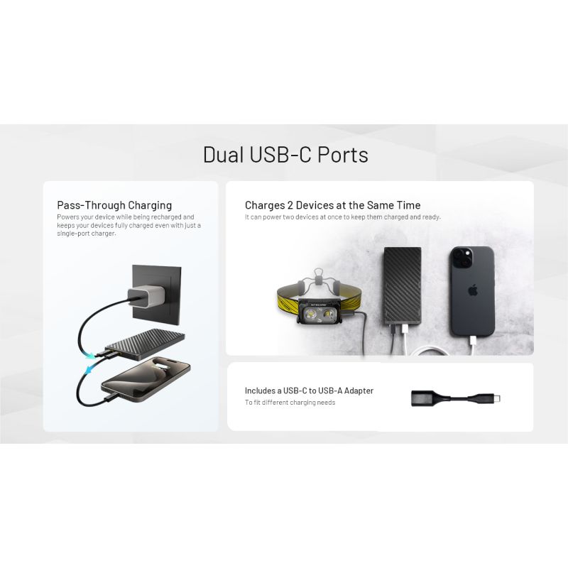 Nitecore NB10000 Gen III Ultra-Slim Power Bank bærbar lader 10 000mAh rask lading med doble USB-C porter