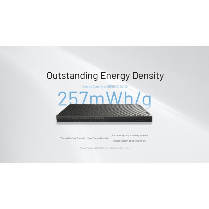 Nitecore NB10000 Gen III Ultra-Slim Power Bank bærbar lader 10 000mAh rask lading med doble USB-C porter