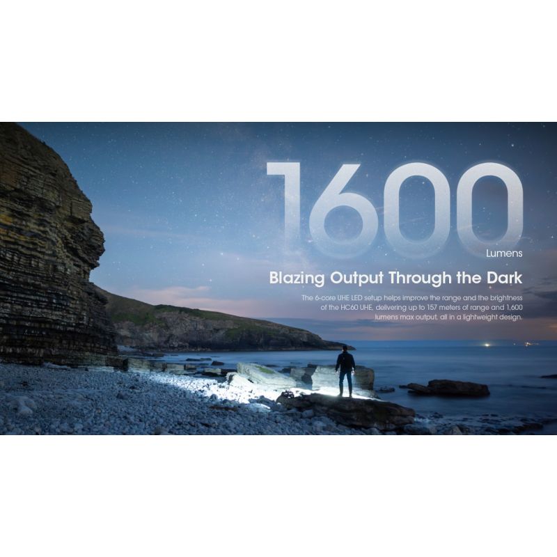Nitecore HC60 UHE LED oppladbar hodelykt 1600 lumen for utendørs belysning med robust design og lang batteritid