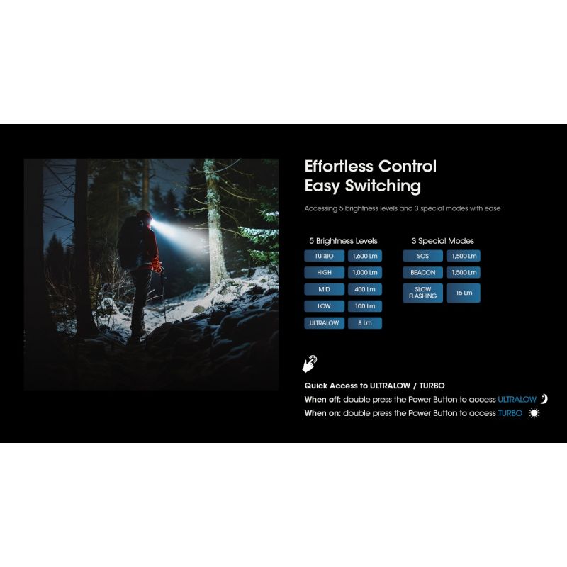 Nitecore HC60 UHE LED oppladbar hodelykt 1600 lumen for utendørs belysning med robust design og lang batteritid