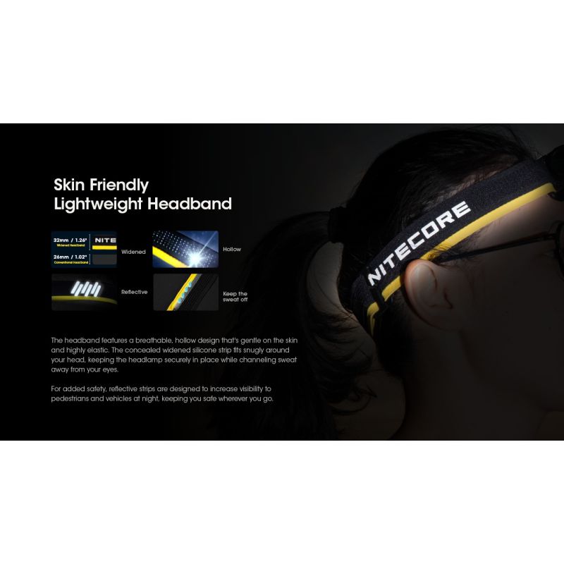 Nitecore HC60 UHE LED oppladbar hodelykt 1600 lumen for utendørs belysning med robust design og lang batteritid