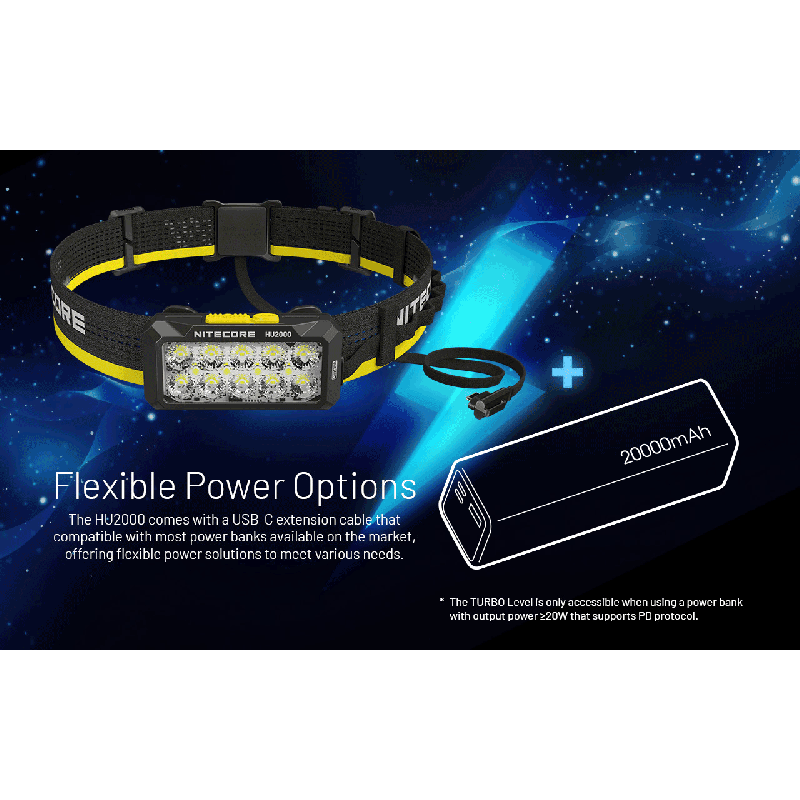 NITECORE HU2000 LED hodelykt USB-C oppladbar 2000 lumen for profesjonell bruk med 160 meter stråleavstand