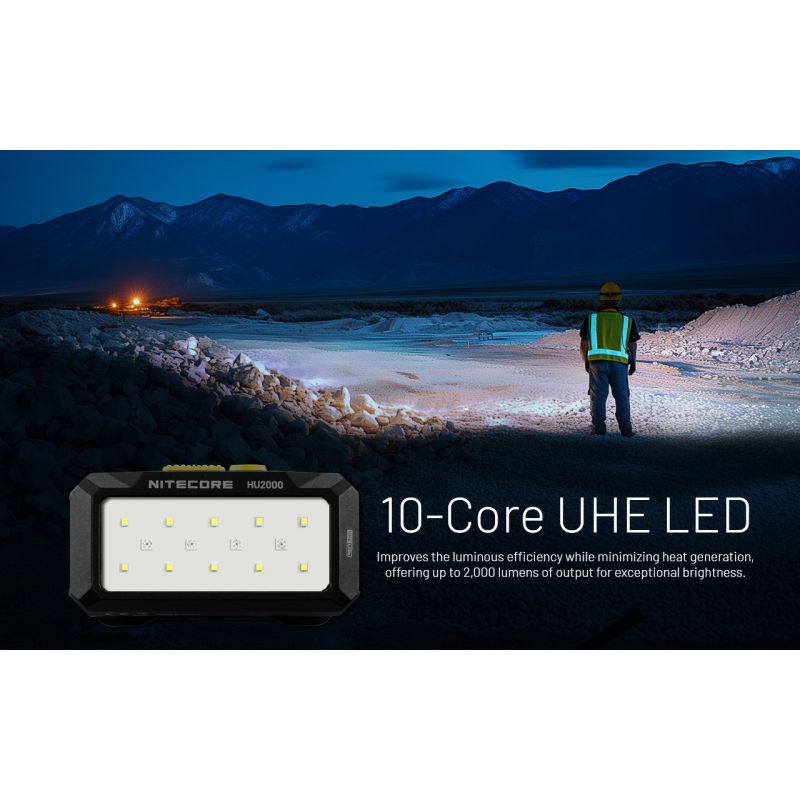 NITECORE HU2000 LED hodelykt USB-C oppladbar 2000 lumen for profesjonell bruk med 160 meter stråleavstand