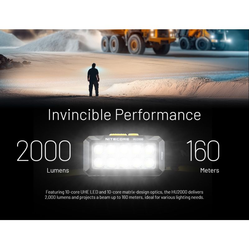 NITECORE HU2000 LED hodelykt USB-C oppladbar 2000 lumen for profesjonell bruk med 160 meter stråleavstand