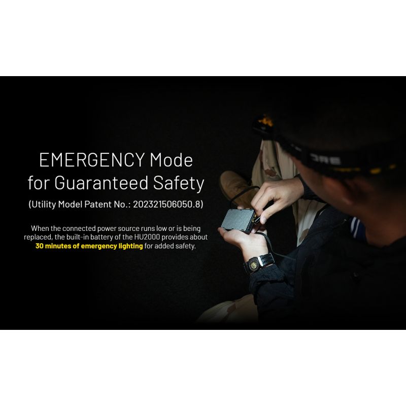 NITECORE HU2000 LED hodelykt USB-C oppladbar 2000 lumen for profesjonell bruk med 160 meter stråleavstand