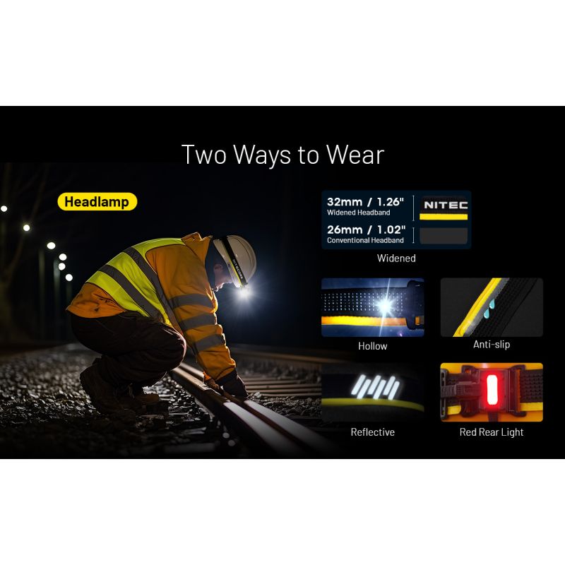 NITECORE HU2000 LED hodelykt USB-C oppladbar 2000 lumen for profesjonell bruk med 160 meter stråleavstand