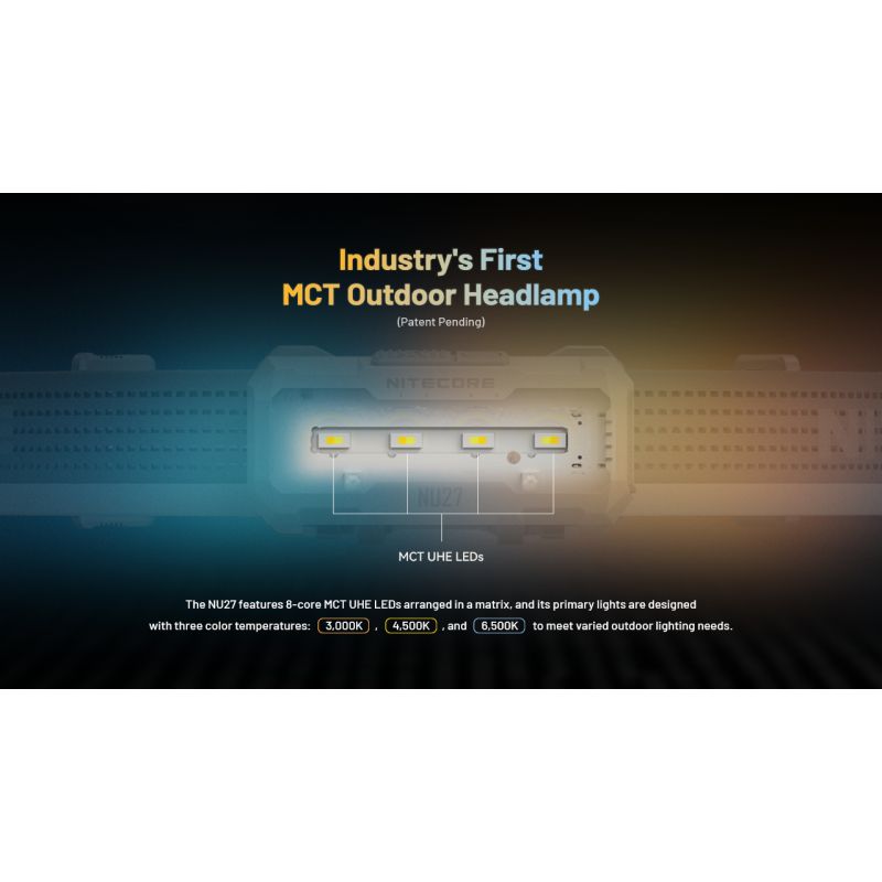NITECORE NU27 LED oppladbar hodelykt 600 lumen perfekt for løping camping med flerfargetemperatur og lett design