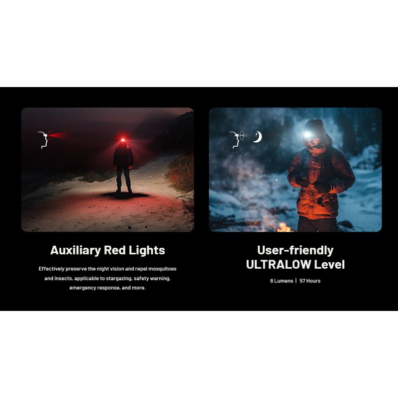 NITECORE NU27 LED oppladbar hodelykt 600 lumen perfekt for løping camping med flerfargetemperatur og lett design