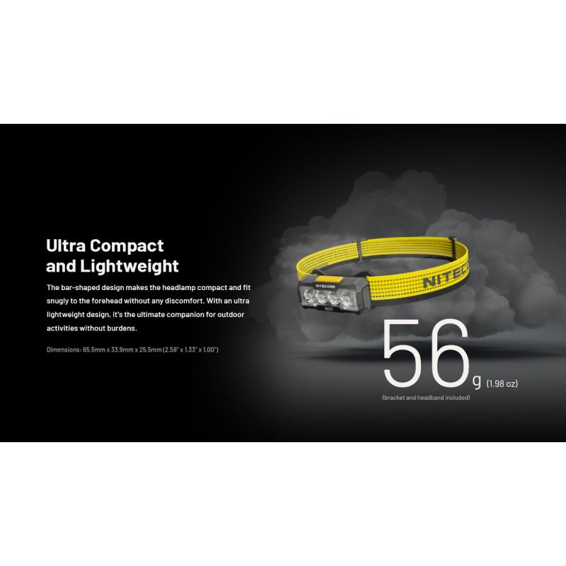 NITECORE NU27 LED oppladbar hodelykt 600 lumen perfekt for løping camping med flerfargetemperatur og lett design