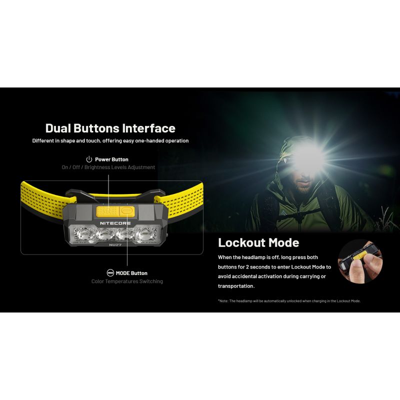 NITECORE NU27 LED oppladbar hodelykt 600 lumen perfekt for løping camping med flerfargetemperatur og lett design