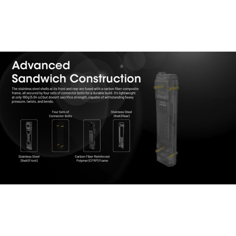 NITECORE EDC29 6500 lumen USB-C oppladbar lommelykt med lang rekkevidde og justerbare lysstyrkenivåer