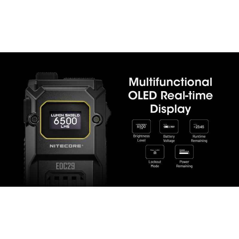 NITECORE EDC29 6500 lumen USB-C oppladbar lommelykt med lang rekkevidde og justerbare lysstyrkenivåer