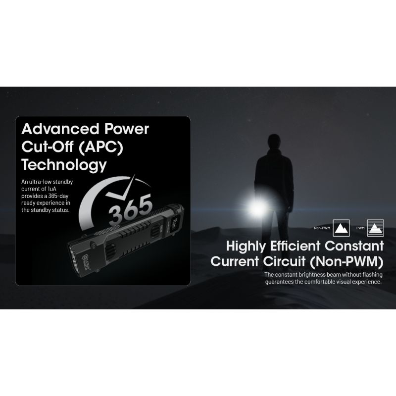 NITECORE EDC29 6500 lumen USB-C oppladbar lommelykt med lang rekkevidde og justerbare lysstyrkenivåer