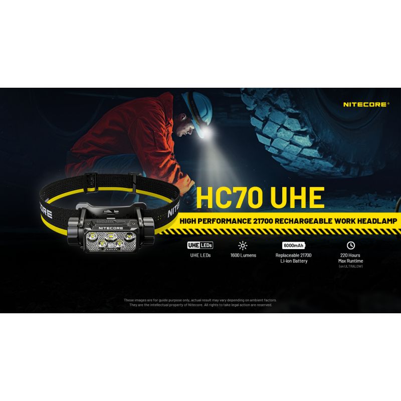 NITECORE HC70 UHE USB-C oppladbar hodelykt 1600 lumen for utendørsbelysning og turer med slitesterkt design