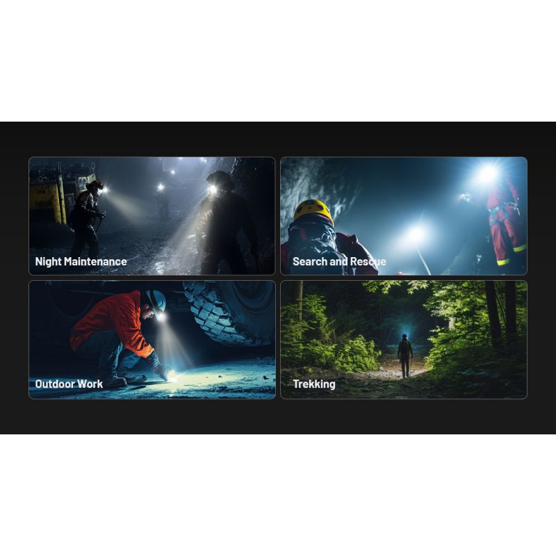 NITECORE HC70 UHE USB-C oppladbar hodelykt 1600 lumen for utendørsbelysning og turer med slitesterkt design