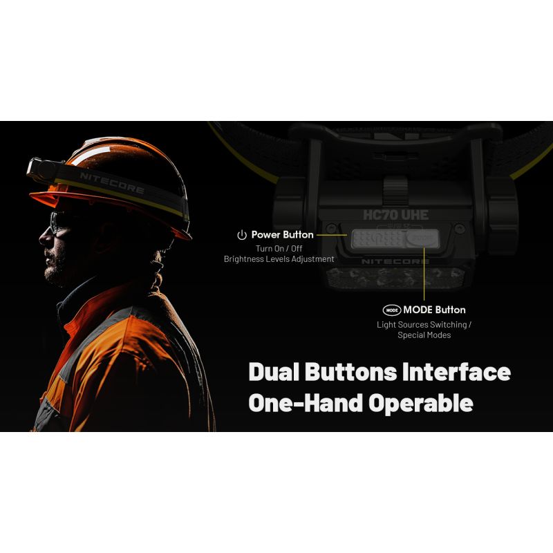 NITECORE HC70 UHE USB-C oppladbar hodelykt 1600 lumen for utendørsbelysning og turer med slitesterkt design
