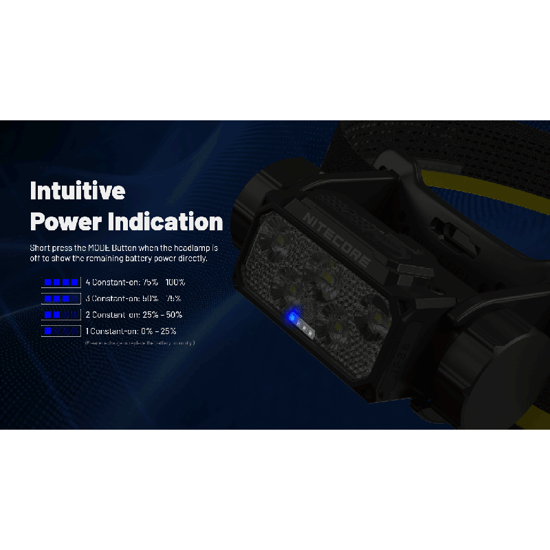 NITECORE HC70 UHE USB-C oppladbar hodelykt 1600 lumen for utendørsbelysning og turer med slitesterkt design