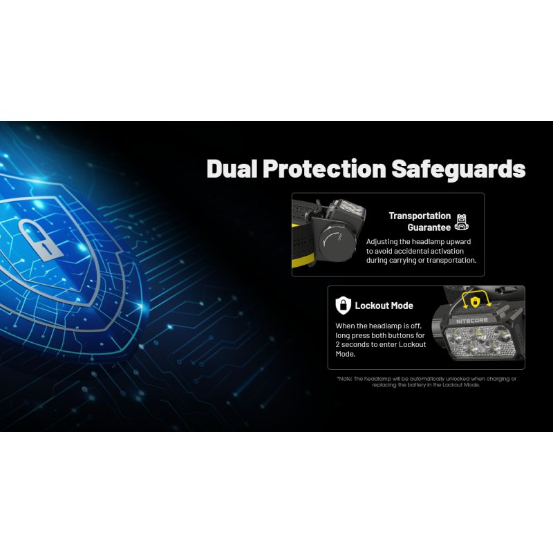 NITECORE HC70 UHE USB-C oppladbar hodelykt 1600 lumen for utendørsbelysning og turer med slitesterkt design