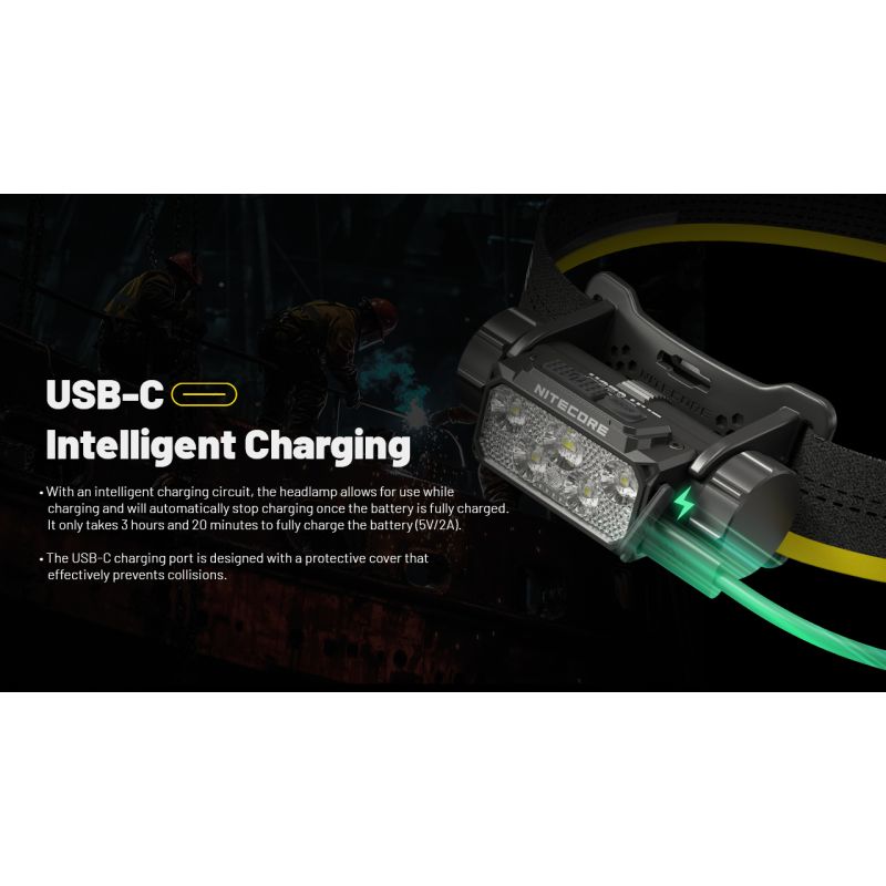 NITECORE HC70 UHE USB-C oppladbar hodelykt 1600 lumen for utendørsbelysning og turer med slitesterkt design