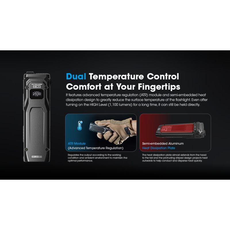 NITECORE EDC23 kompakt lommelykt 2500 lumen UHi LED USB-C oppladbar for hverdagsbruk og utendørs eventyr