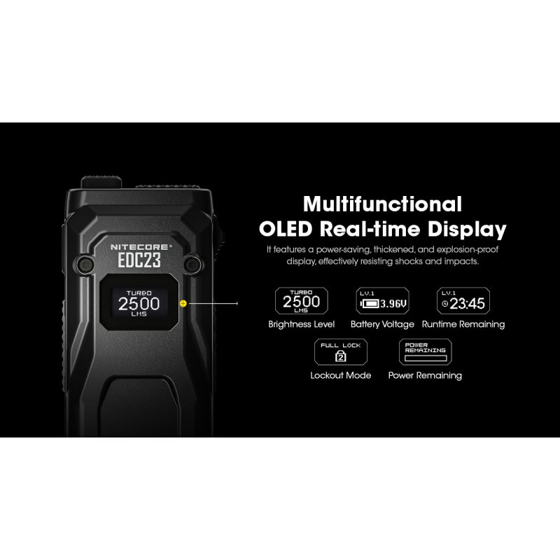 NITECORE EDC23 kompakt lommelykt 2500 lumen UHi LED USB-C oppladbar for hverdagsbruk og utendørs eventyr