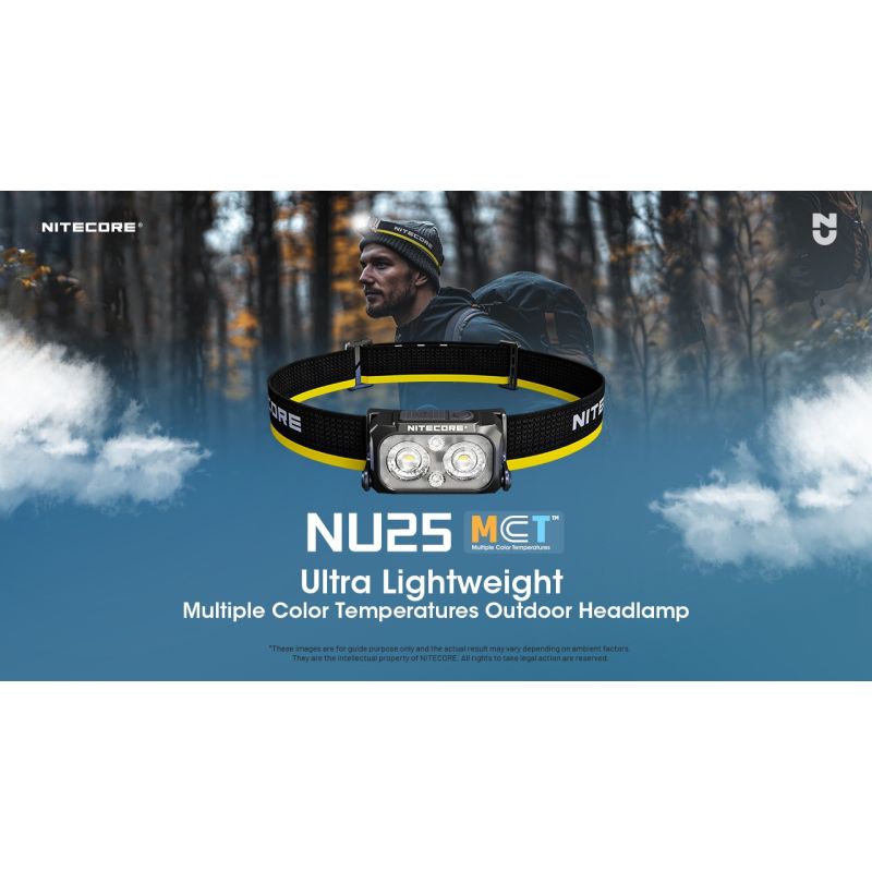 NITECORE NU25 MCT oppladbar LED hodelykt 400 lumen USB-C lading lettvekts turutstyr for friluftsentusiaster