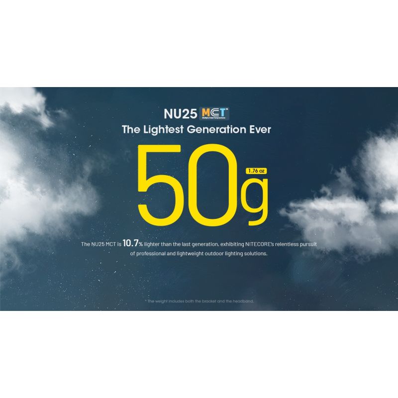 NITECORE NU25 MCT oppladbar LED hodelykt 400 lumen USB-C lading lettvekts turutstyr for friluftsentusiaster