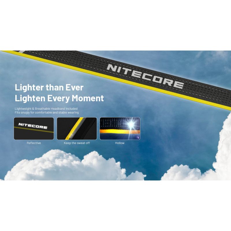 NITECORE NU25 MCT oppladbar LED hodelykt 400 lumen USB-C lading lettvekts turutstyr for friluftsentusiaster