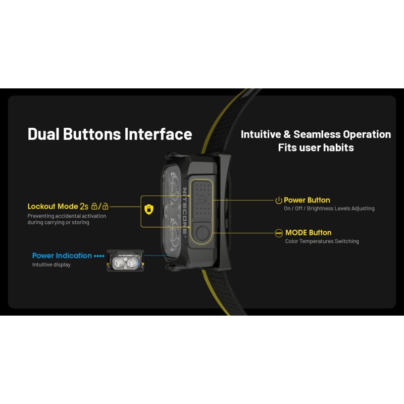 NITECORE NU25 MCT oppladbar LED hodelykt 400 lumen USB-C lading lettvekts turutstyr for friluftsentusiaster