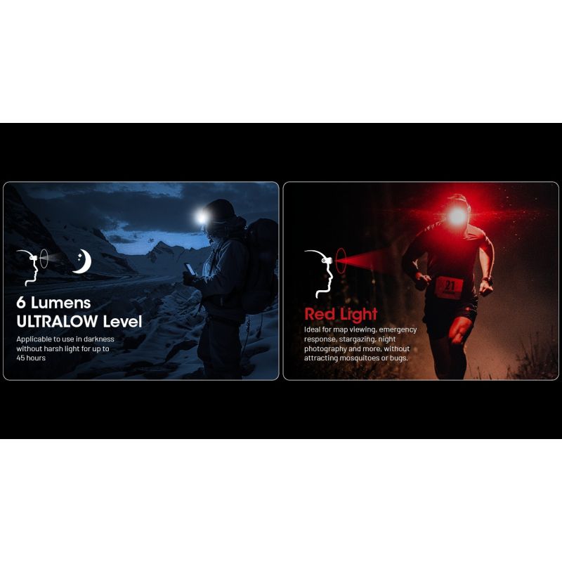 NITECORE NU25 MCT oppladbar LED hodelykt 400 lumen USB-C lading lettvekts turutstyr for friluftsentusiaster