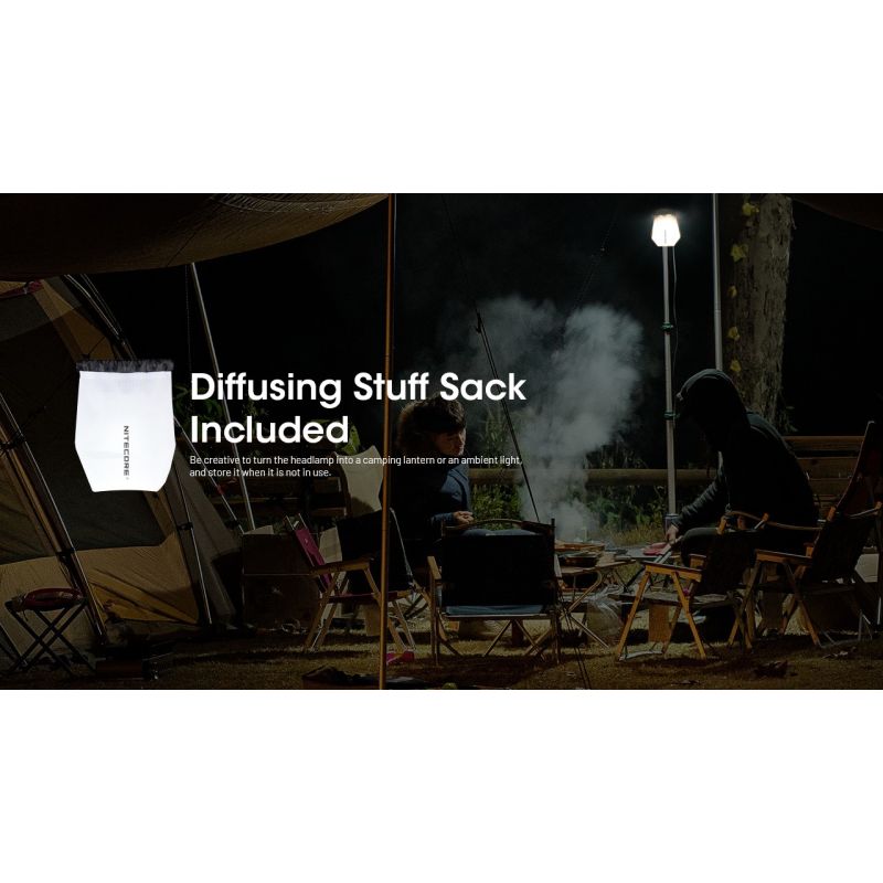 NITECORE NU25 MCT oppladbar LED hodelykt 400 lumen USB-C lading lettvekts turutstyr for friluftsentusiaster