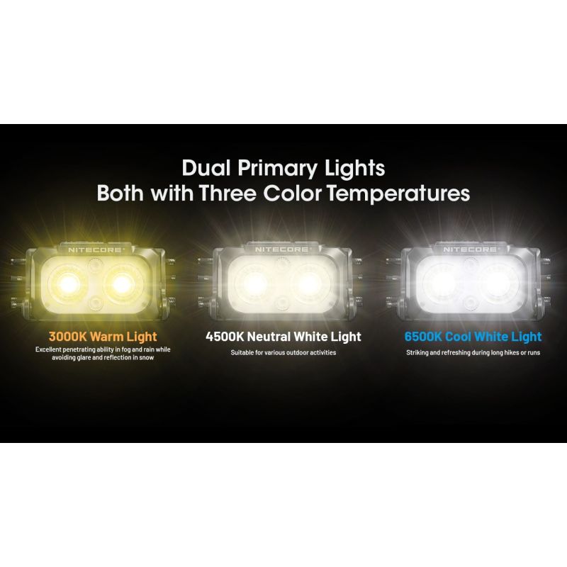 NITECORE NU25 oppgradert 400 lumen USB-C oppladbar hodelykt med tre lyskilder perfekt for utendørs eventyr