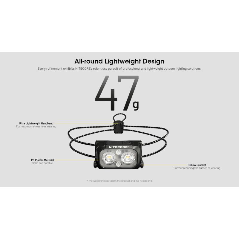 NITECORE NU25 oppgradert 400 lumen USB-C oppladbar hodelykt med tre lyskilder perfekt for utendørs eventyr