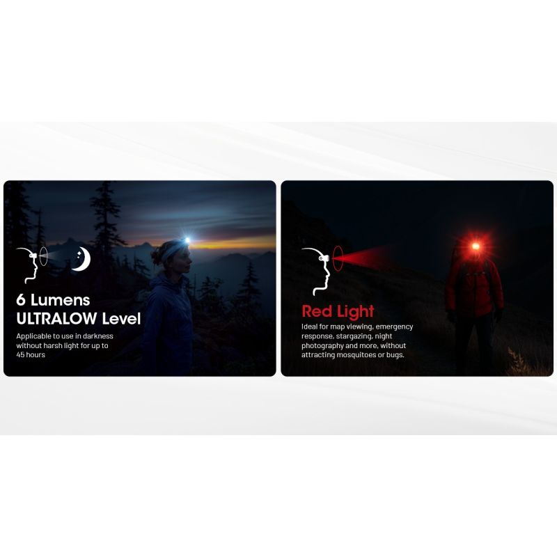 NITECORE NU25 oppgradert 400 lumen USB-C oppladbar hodelykt med tre lyskilder perfekt for utendørs eventyr