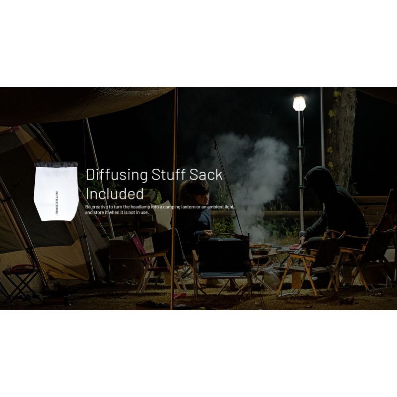 NITECORE NU25 oppgradert 400 lumen USB-C oppladbar hodelykt med tre lyskilder perfekt for utendørs eventyr