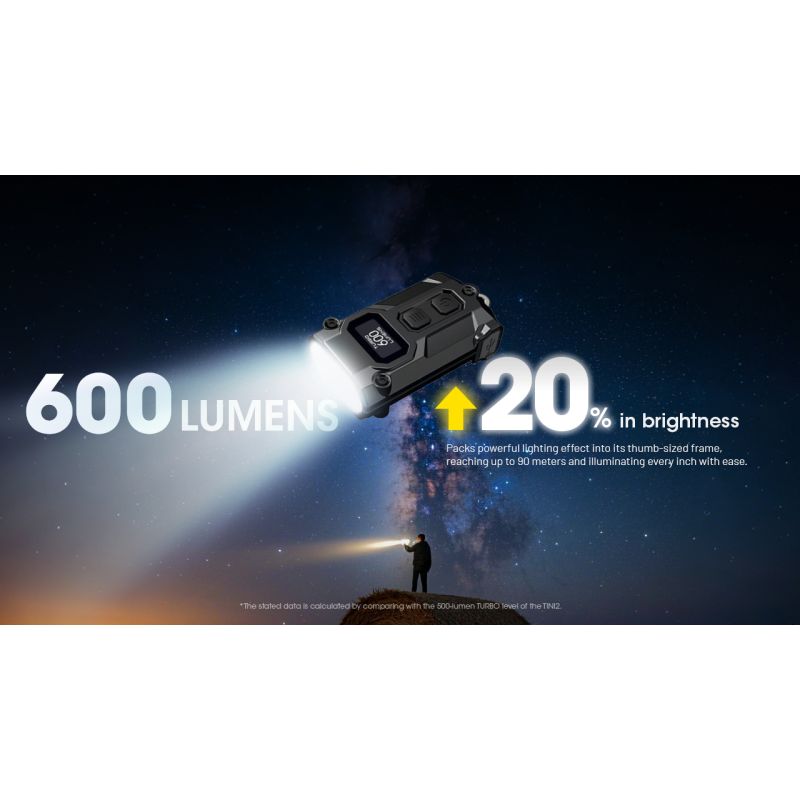NITECORE TINI3 600 Lumen Nøkkelringlys Mini EDC Lommelykt for Hverdagsbruk Oppladbar og Kompakt Design