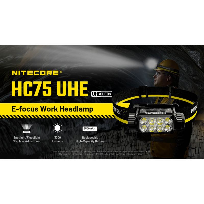 Nitecore HC75 3000 Lumen hodelykt USB-C oppladbar zoombar lang batteritid jakt nattcamping fottur